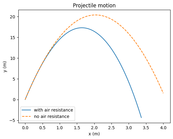 ../_images/src_pytree_14_1.png